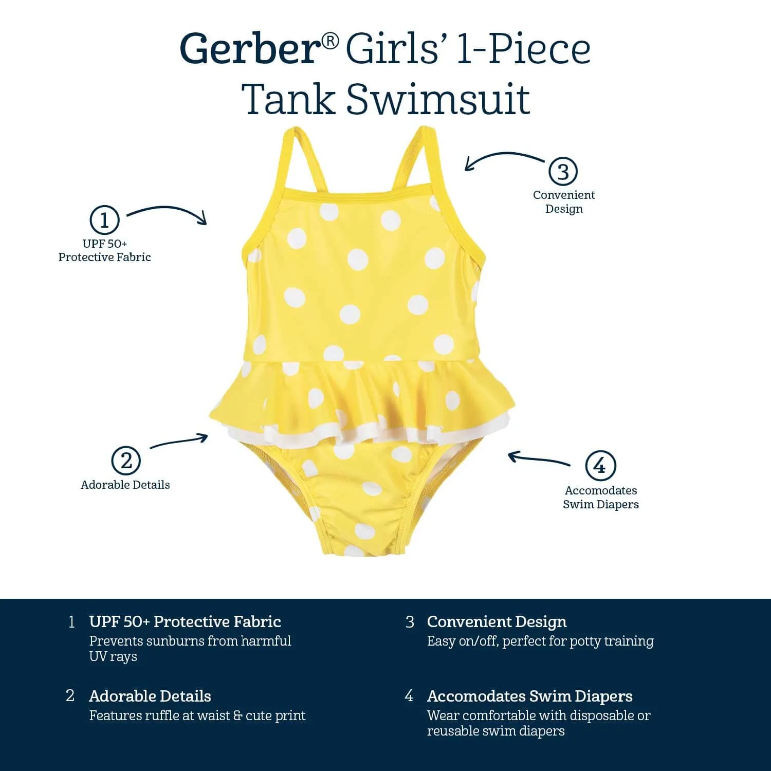 Baby & Toddler Girls UPF 50  Yellow Dots One-Piece Swimsuit